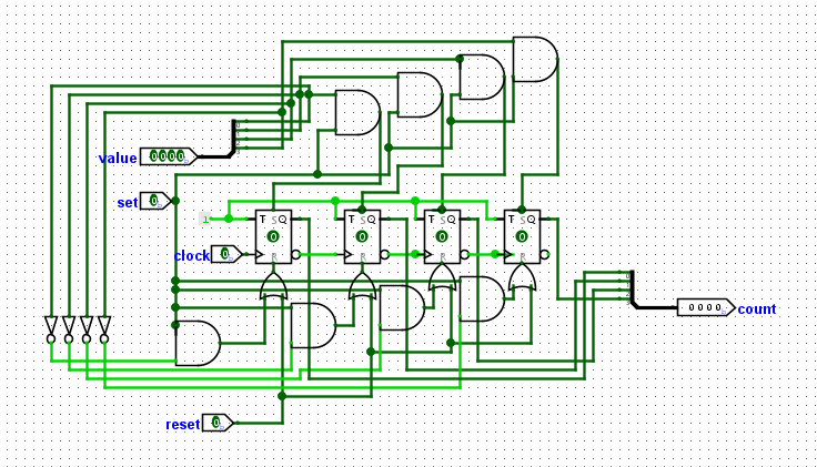 v1 instruction counter built from T flip-flops